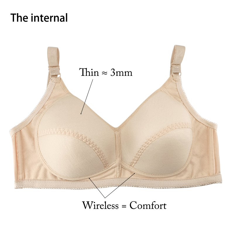 Embossed Bras for Women Suppor - Full Coverage Bra recensione e prezzo